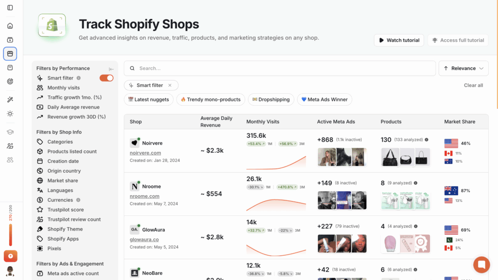 A screenshot of "Track Shopify Store" feature in Minea's admin.